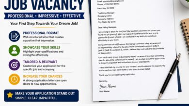 Application letter for a job vacancy — professional job application letter templates