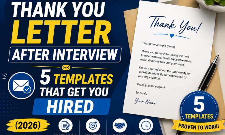 Thank you letter after interview — professional interview follow-up note templates